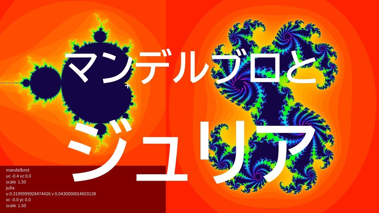 マンデルブロとジュリア YouTube