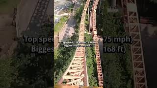 Top 5 Coasters in Germany (2025) 🇩🇪 #rollercoaster #themepark #germany