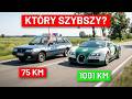 NAJGORSZE vs NAJSZYBSZE radiowozy na świecie [RANKING]