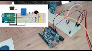 Arduino - Rfid Modülü (RC522) Otomatik Kapı Yapımı