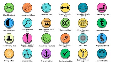 Every Bias Explained in 8 Minutes | Understanding Cognitive Biases