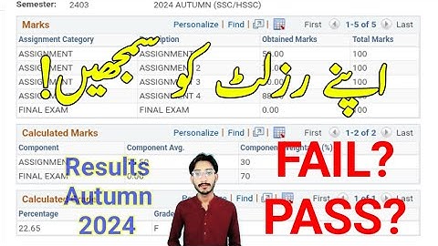 AIOU Autumn 2024 Results Update | Results Pass or Fail 2025 | Results News 2025 | The AIOU