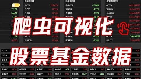 【会爬虫的人有福了！】程序员如何利用python分析股票赚钱， 炒股第一步，去哪找股票数据？