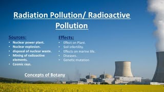 Radiation Pollution| Causes, Effects| Radioactive Pollution| Urdu/Hindi| Concept of Botany