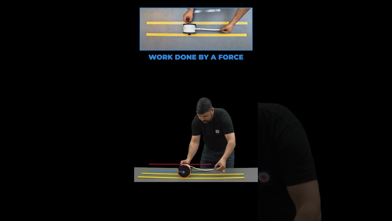 Work Done in Rotating a Spool 