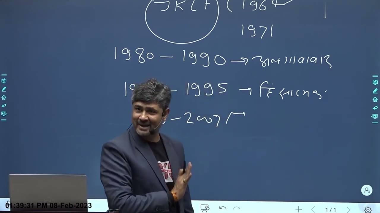 पाकिस्तान प्रायोजित आतंकवाद एवं जम्मू कश्मीर