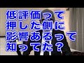 【Googleの公式見解です】低評価って押された側より押した視聴者さん側に影響があるって知ってた?