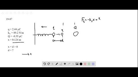 A small sphere with a charge of +2.44 μC is attached to a relaxed horizontal spring whose force …