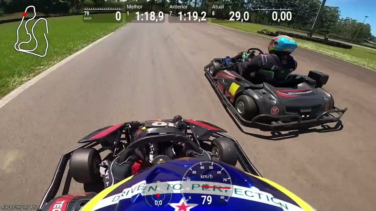 KRT 2026 - Etapa 1 (VP 1500)