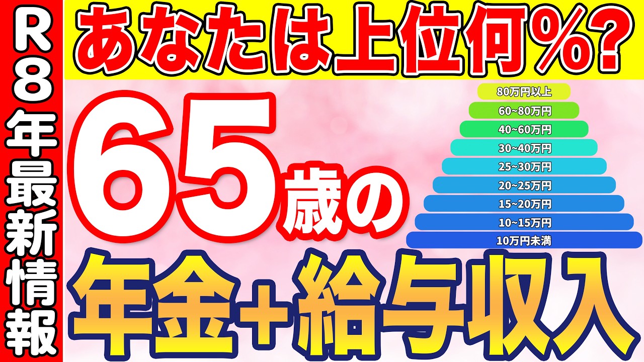 【老後資金】あなたの収入は上位何%?65歳の給与と年金の合計収入の割合を詳しく解説