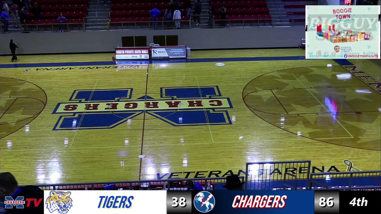 Memorial Chargers vs Pryor Tigers - 12/09/2025