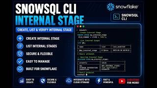 Snowflake Stages Detailed Explanation | Types of Internal Stages in Snowflake | SnowSQL Snowsight