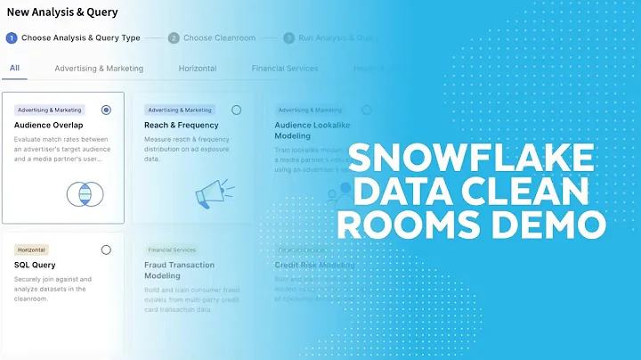 Demo | Snowflake Data Clean Rooms