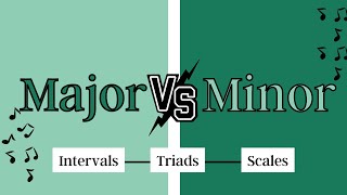 Major and Minor Basics  Intervals, Triads, and Scales