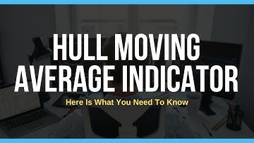 Trading With Hull Moving Average Indicator | Most Get It Wrong