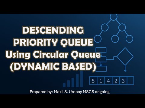 Descending Priority Queue Using Circular Queue (Dynamic Based)
