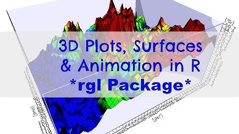 3D R - Creating 3D Plots and Animations in R using rgl Package