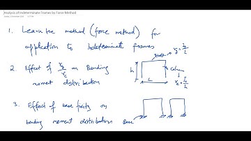 Force Method for Indeterminate Frames   Part 1
