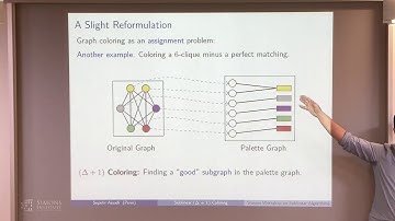 Sublinear Algorithms for (Delta + 1) Vertex Coloring