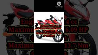 Honda CBR 150r 2023🔥😍😍