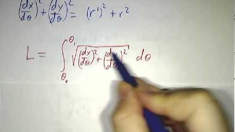 Arc length of polar curves