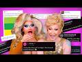 Who Tweeted It?! Reacting to the Most PROBLEMATIC Drag Race Posts Ever! (feat. Detox!)