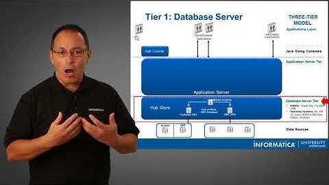 Informatica - MDM Hub Architecture 5