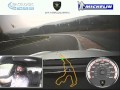 RMA Track Days: How to drive Spa Francorchamps