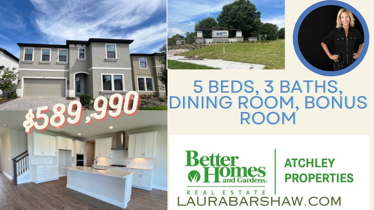 Crosswind Point| Move in Ready New Construction Home !