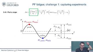 L08 Phase field fatigue