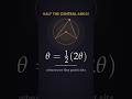 circle and angles