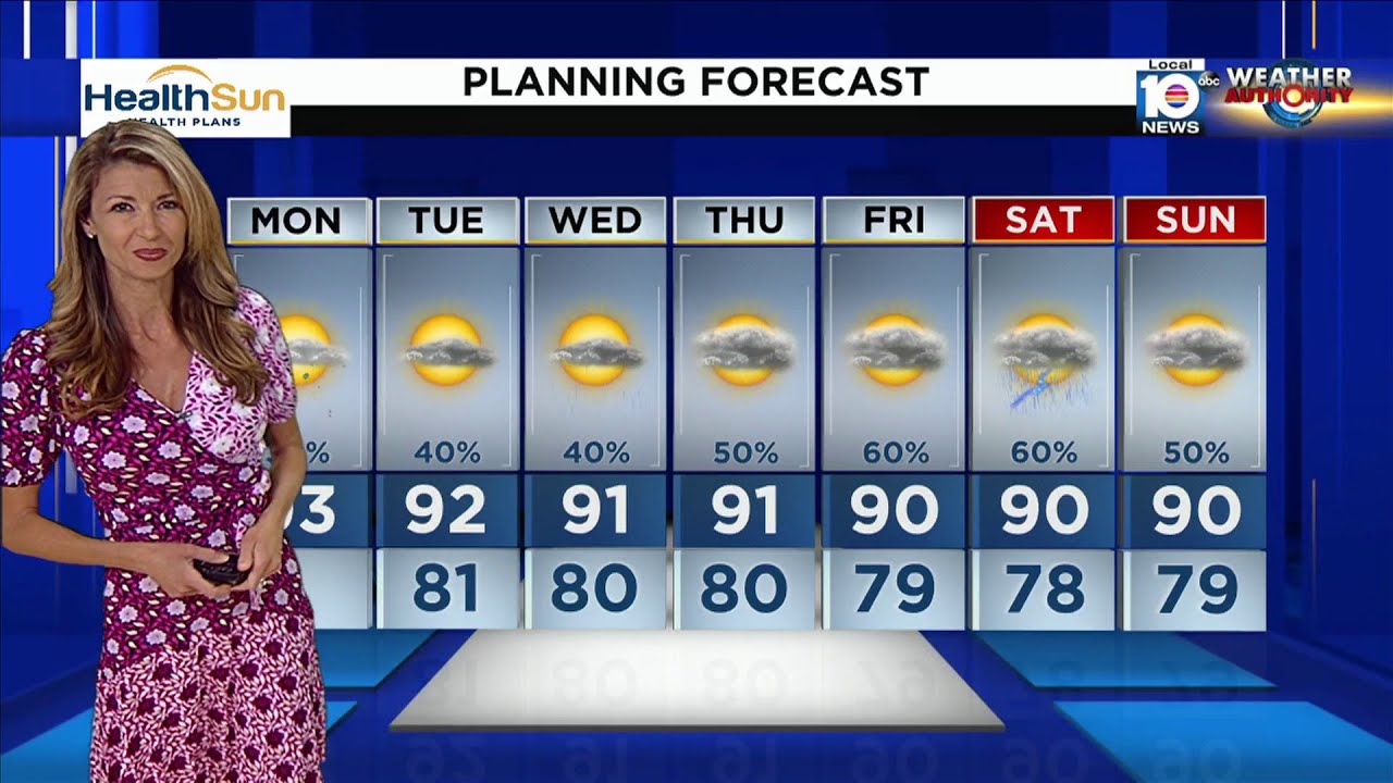 Local 10 News Weather 08/22/22 Morning Edition - YouTube