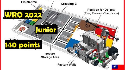 WRO 2022 Junior Robot V2 Strategy .140 points