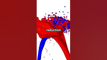 Momentum Thickness vs. Displacement Thickness – What