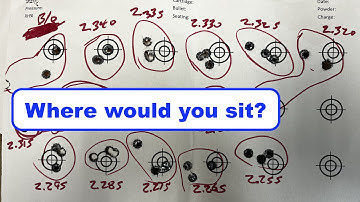 Load development by group consensus Part 2 seating depth