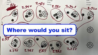 Load Development By Group Consensus Part 2 Seating Depth