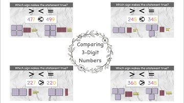 Comparing 3-Digit Numbers
