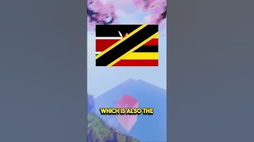 Easiest Languages that You Can Learn 🌎 #shorts