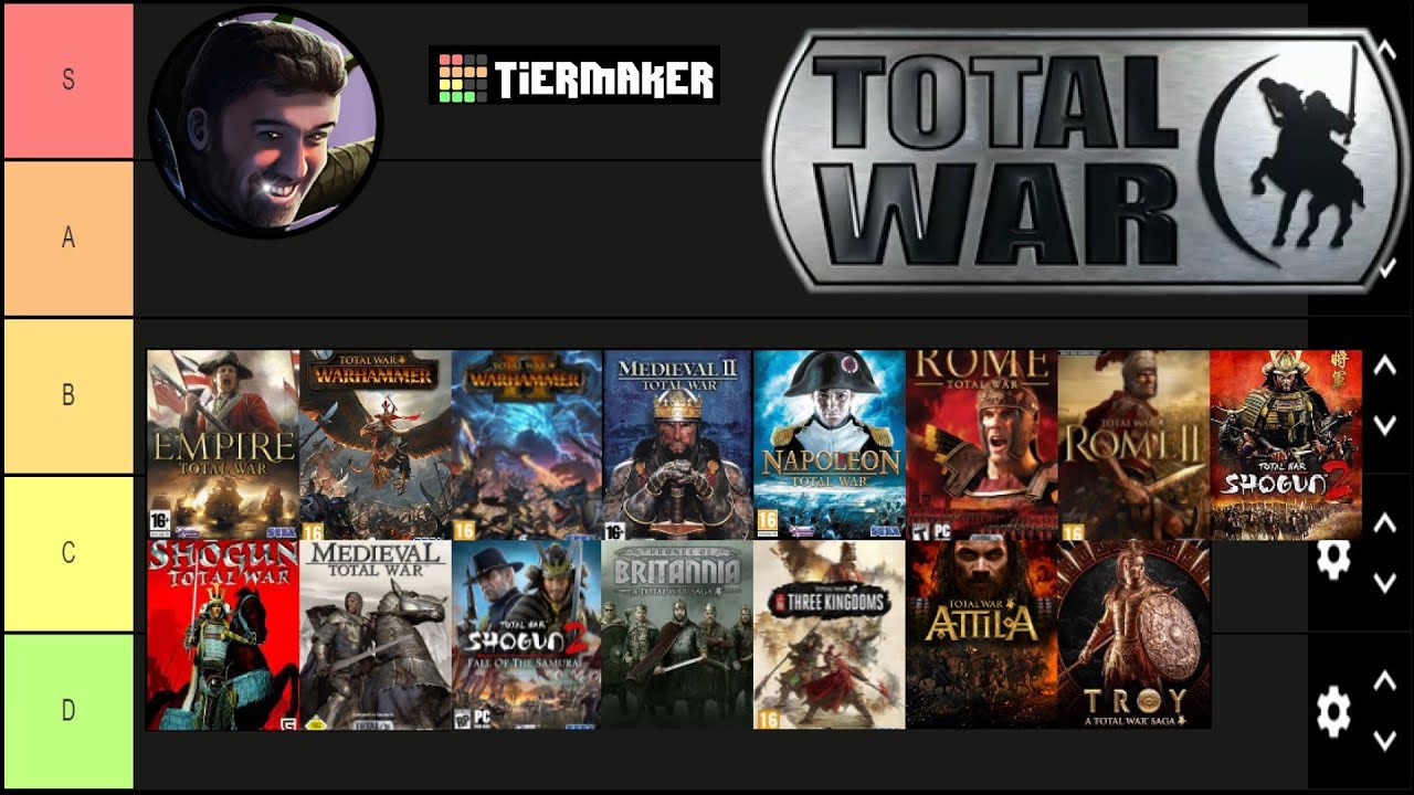 The best Total War games