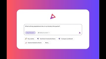 Introducing Ask AIQ: Faster Answers. Deeper Insights. Trusted Intelligence.