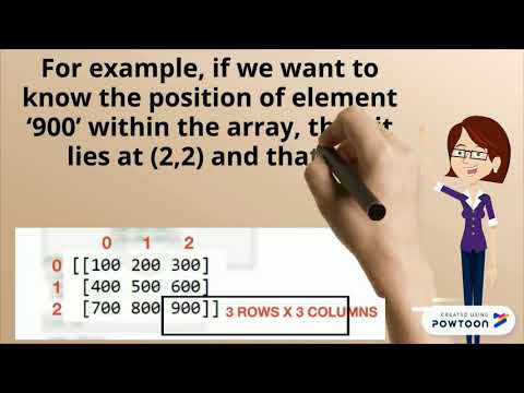 Array