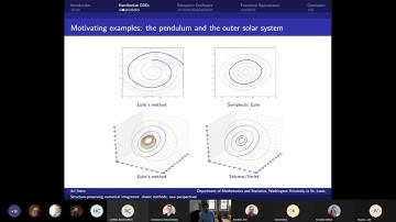 Algorithms seminar - Ari Stern