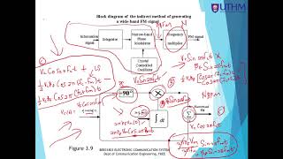 Lecture Video - Week 10 - 22 December 2020