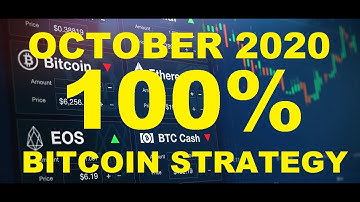 IQCENT - 100% Bitcoin Binary Options live trading strategy with proof October 2020  Binarycent