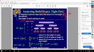 L06CS4306W01Sp21 Chapter 6  Heapsort Algorithm explained with a Java Program