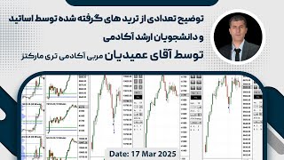 تفسیر تریدهای گرفته شده توسط اساتید و دانشجویان ارشد آکادمی تری مارکتز