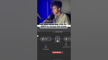 N8N LinkedIn/Facebook Scraper #coding #artificialintelligence