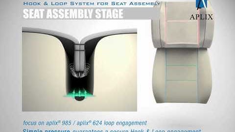 HOOK AND LOOP FOR SEAT ASSEMBLY - APLIX AUTOMOTIVE INTERIORS