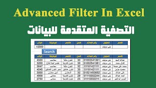 شرح التصفية المتقدمة للبيانات فى الإكسل [Advanced Filter]