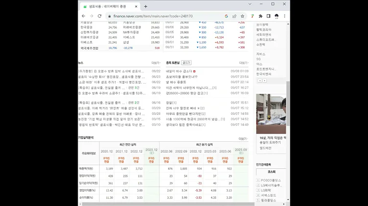 248170샘표식품 주가 전망 및 차트 분석